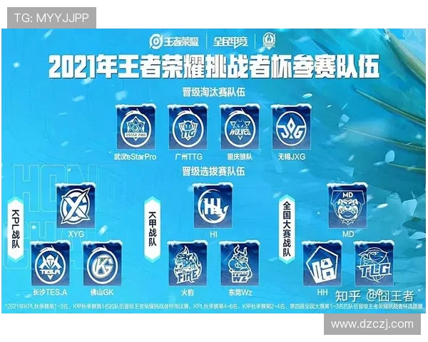 FLY战队对决T1战队精彩回顾 双方激战引爆电竞巅峰对决