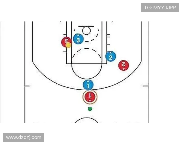 篮球技术与战术的创新发展与未来趋势分析:从球员培养到战术革新 篮球技术与战术的创新发展与未来趋势分析:从球员培养到战术革新