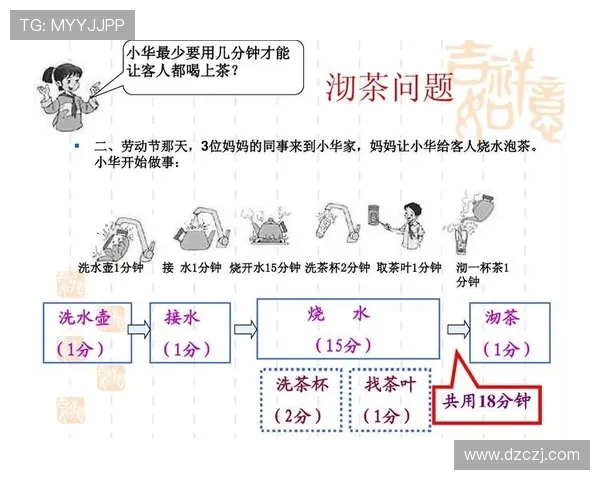 武汉飞盘队耐力对比深度解析与训练策略探讨