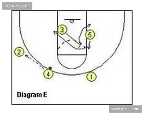 深圳排球队快攻战术分析与成败得失探讨