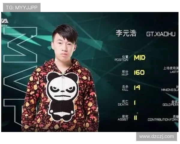 以Chovy中单为核心打造团队进攻与防守兼备的全能战术体系 以Chovy中单为核心打造团队进攻与防守兼备的全能战术体系