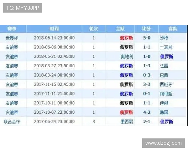 乌干达与埃及足球对决比分预测分析及赛前展望