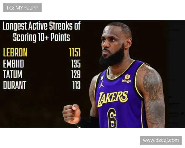 勒布朗詹姆斯的传奇之路:从天才少年到篮球之王的辉煌历程 勒布朗詹姆斯的传奇之路:从天才少年到篮球之王的辉煌历程